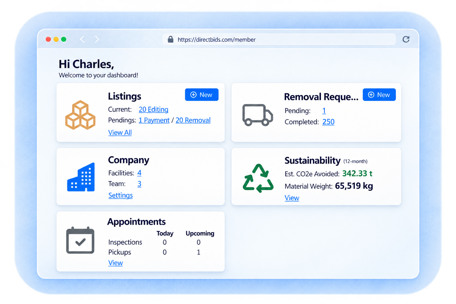 DirectBids ITAD seller Dashboard DirectBids ITAD seller Dashboard